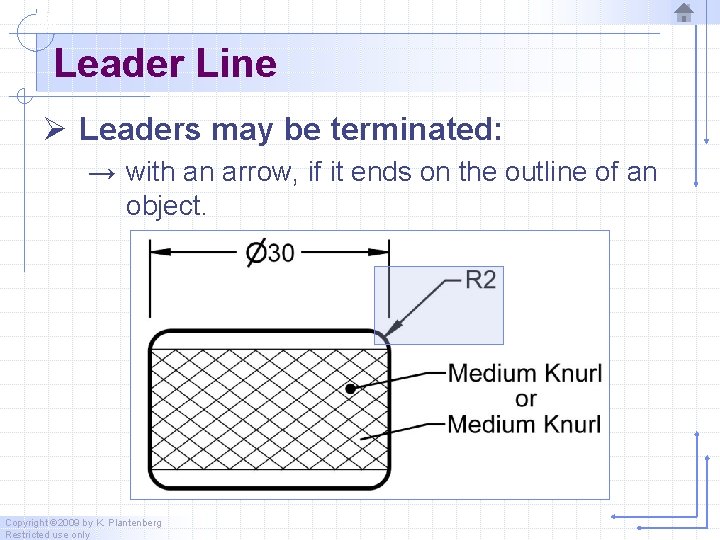 Leader Line Ø Leaders may be terminated: → with an arrow, if it ends