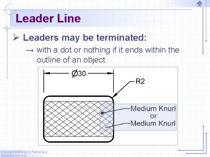 Leader Line Ø Leaders may be terminated: → with a dot or nothing if