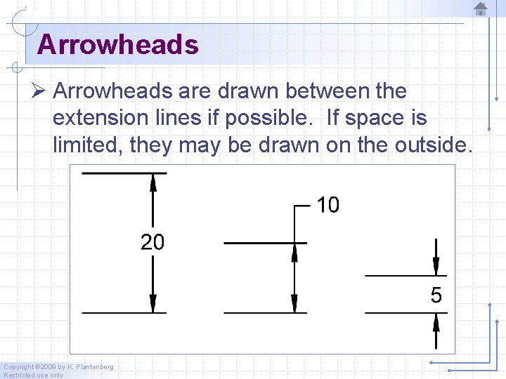 Arrowheads Ø Arrowheads are drawn between the extension lines if possible. If space is