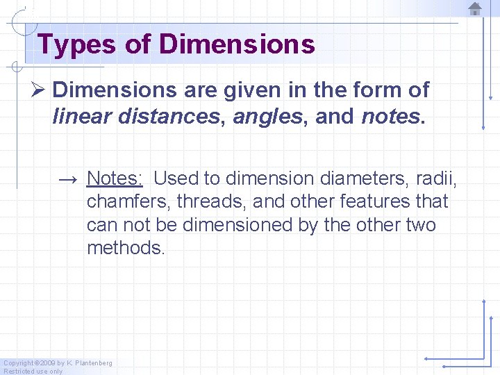 Types of Dimensions Ø Dimensions are given in the form of linear distances, angles,