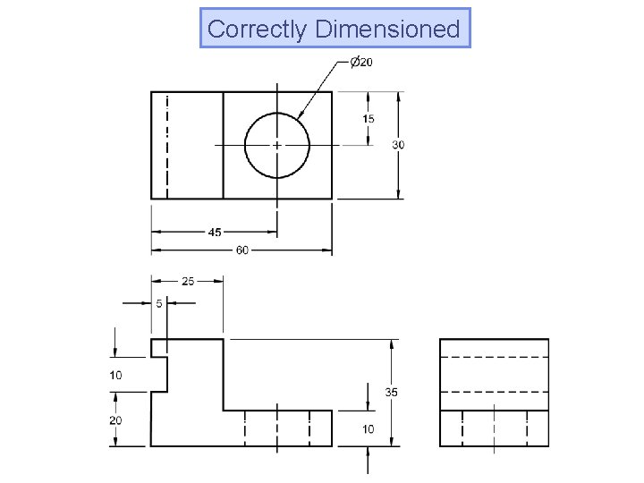 Correctly Dimensioned 