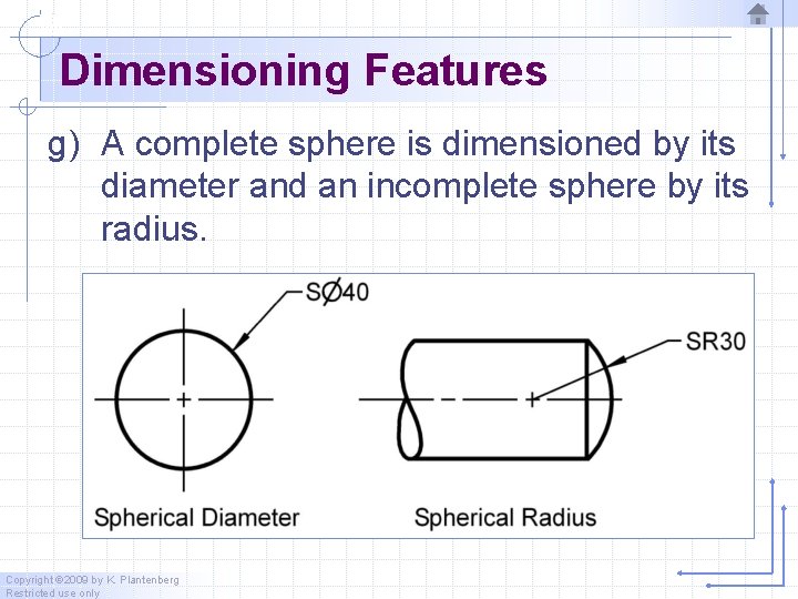 Dimensioning Features g) A complete sphere is dimensioned by its diameter and an incomplete