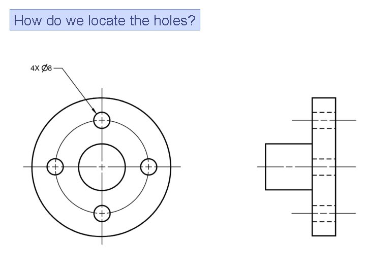How do we locate the holes? 