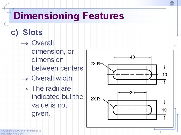 Dimensioning Features c) Slots ® Overall dimension, dimension or dimension between centers ® Overall