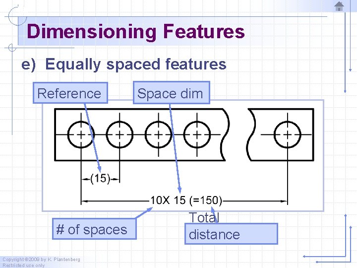 Dimensioning Features e) Equally spaced features Reference # of spaces Copyright © 2009 by