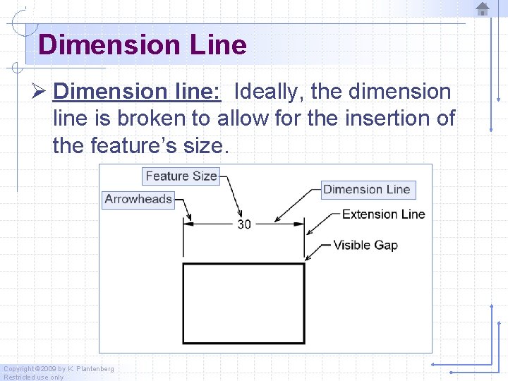 Dimension Line Ø Dimension line: Ideally, the dimension line is broken to allow for