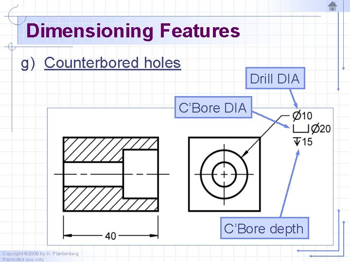 Dimensioning Features g) Counterbored holes Drill DIA C’Bore depth Copyright © 2009 by K.
