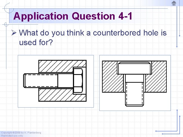 Application Question 4 -1 Ø What do you think a counterbored hole is used