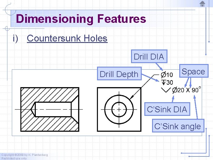 Dimensioning Features i) Countersunk Holes Drill DIA Drill Depth Space C’Sink DIA C’Sink angle