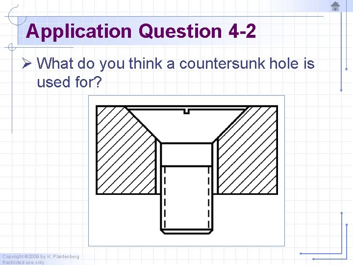 Application Question 4 -2 Ø What do you think a countersunk hole is used