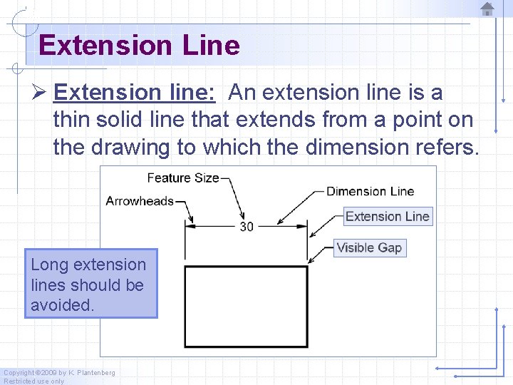 Extension Line Ø Extension line: An extension line is a thin solid line that