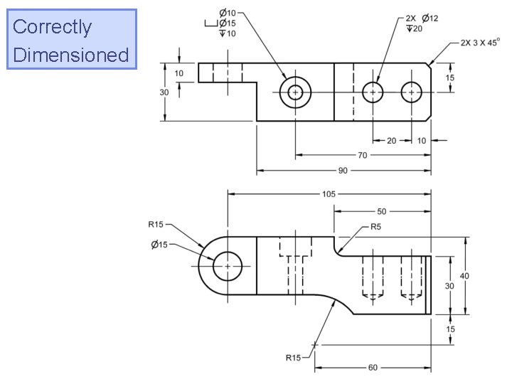 Correctly Dimensioned 
