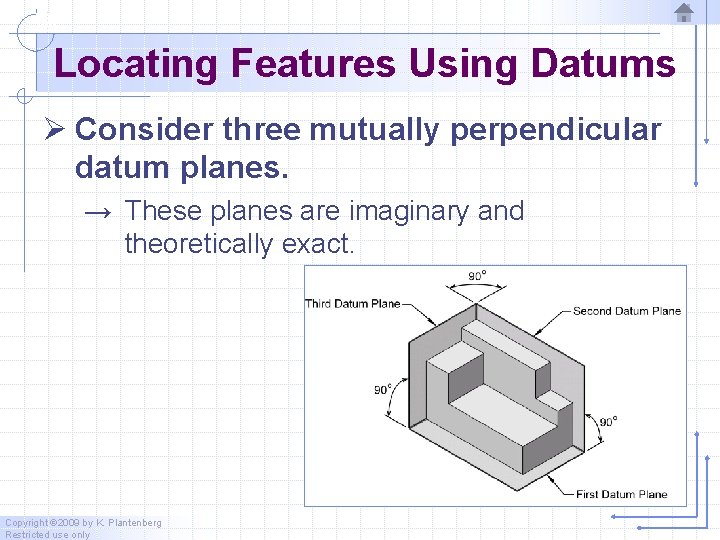 Locating Features Using Datums Ø Consider three mutually perpendicular datum planes. → These planes
