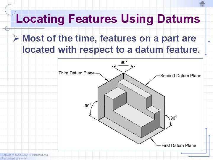 Locating Features Using Datums Ø Most of the time, features on a part are