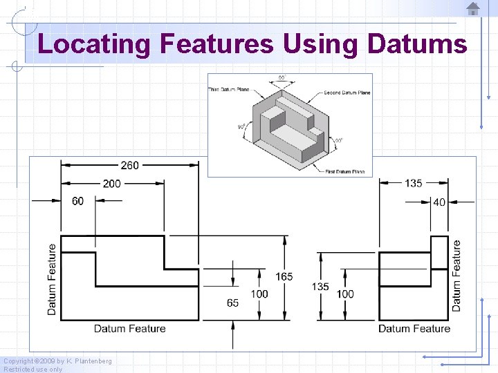 Locating Features Using Datums Copyright © 2009 by K. Plantenberg Restricted use only 