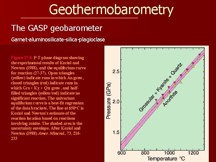 Geothermobarometry The GASP geobarometer Garnet-aluminosilicate-silica-plagioclase Figure 27 -8. P-T phase diagram showing the experimental