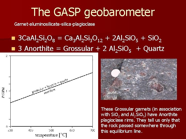 The GASP geobarometer Garnet-aluminosilicate-silica-plagioclase 3 Ca. Al 2 Si 2 O 8 = Ca