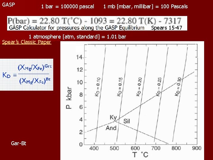 GASP 1 bar = 100000 pascal 1 mb [mbar, millibar] = 100 Pascals Spears