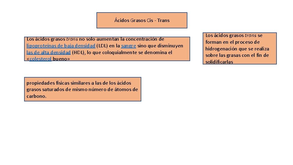 Ácidos Grasos Cis - Trans Los ácidos grasos trans no solo aumentan la concentración