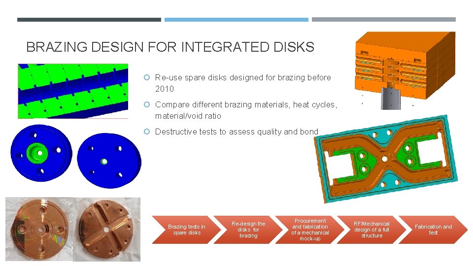 BRAZING DESIGN FOR INTEGRATED DISKS Re-use spare disks designed for brazing before 2010 Compare