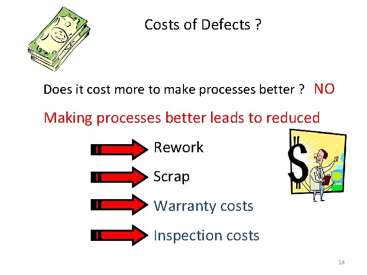 Costs of Defects ? Does it cost more to make processes better ? NO