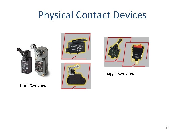 Physical Contact Devices Toggle Switches Limit Switches 32 