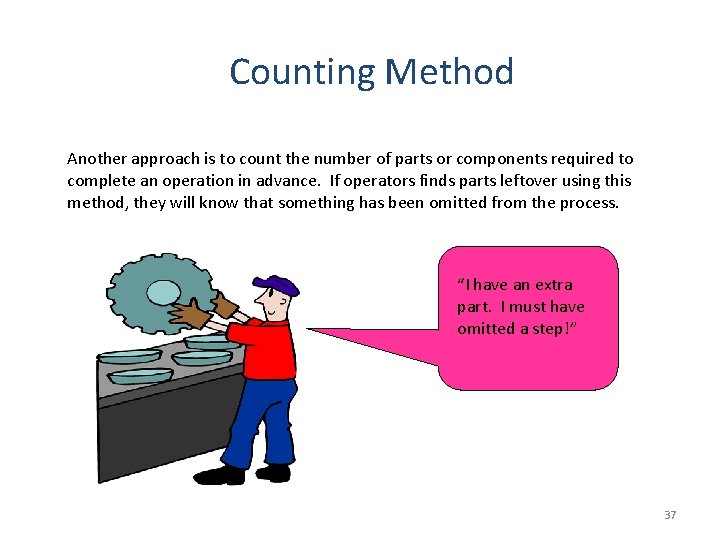 Counting Method Another approach is to count the number of parts or components required