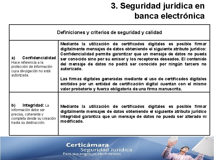 3. Seguridad jurídica en banca electrónica Definiciones y criterios de seguridad y calidad a)