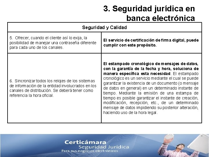 3. Seguridad jurídica en banca electrónica Seguridad y Calidad 5. Ofrecer, cuando el cliente