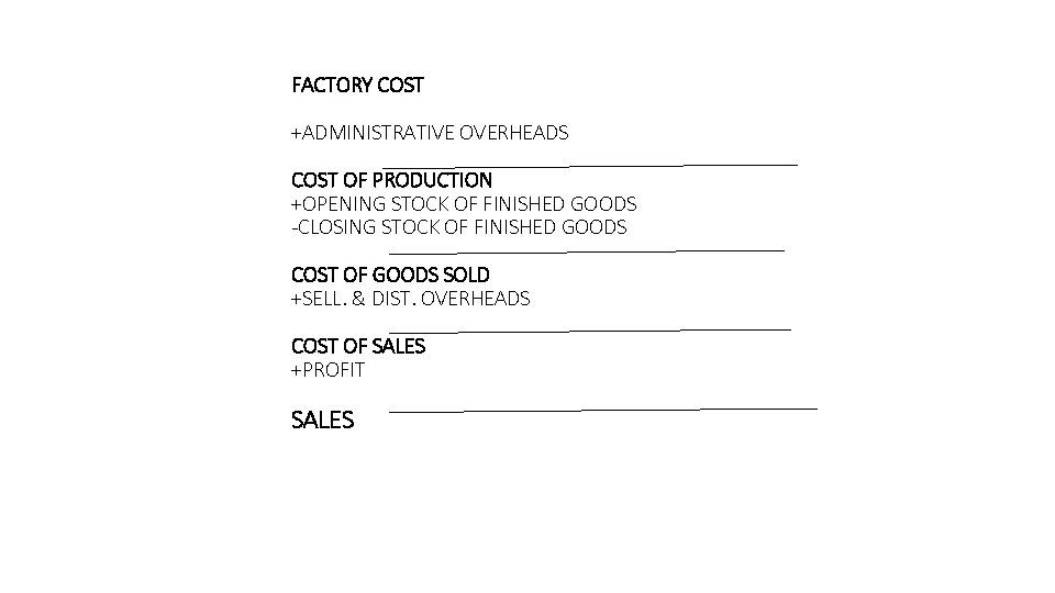 FACTORY COST +ADMINISTRATIVE OVERHEADS COST OF PRODUCTION +OPENING STOCK OF FINISHED GOODS -CLOSING STOCK