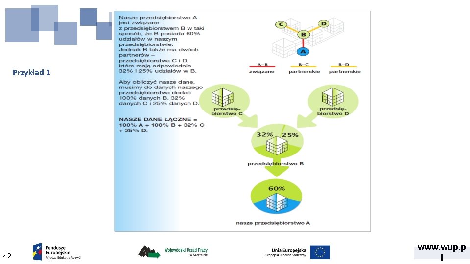 Przykład 1 42 www. wup. p l 