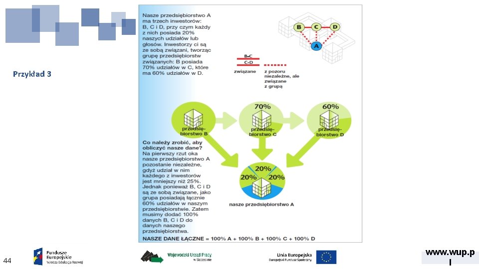 Przykład 3 44 www. wup. p l 