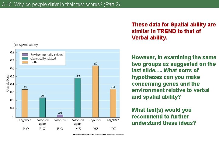 3. 16 Why do people differ in their test scores? (Part 2) These data