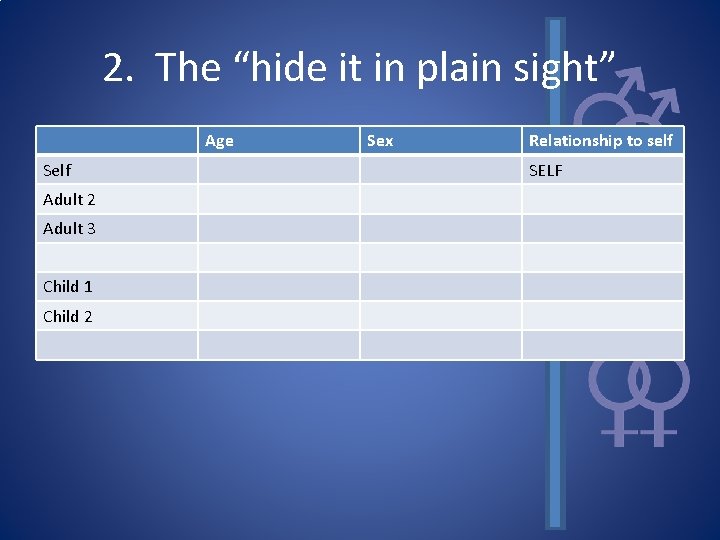 2. The “hide it in plain sight” Age Self Adult 2 Adult 3 Child