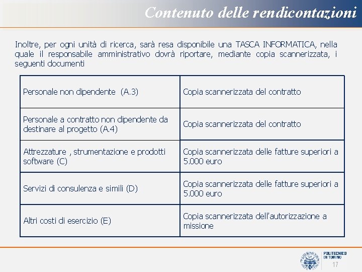 Contenuto delle rendicontazioni Inoltre, per ogni unità di ricerca, sarà resa disponibile una TASCA