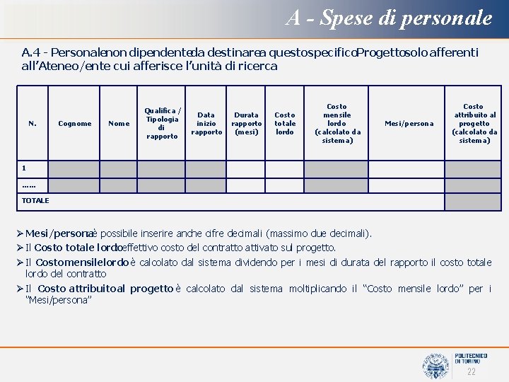 A - Spese di personale A. 4 - Personalenon dipendenteda destinarea questospecifico. Progettosolo afferenti