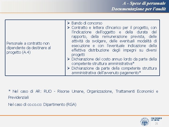 A - Spese di personale Documentazione per l’audit Personale a contratto non dipendente da