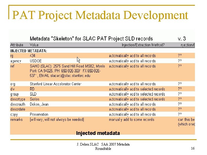PAT Project Metadata Development Injected metadata J. Deken SLAC SAA 2007 Metadata Roundtable 16