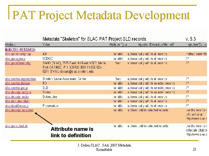 PAT Project Metadata Development Attribute name is link to definition J. Deken SLAC SAA
