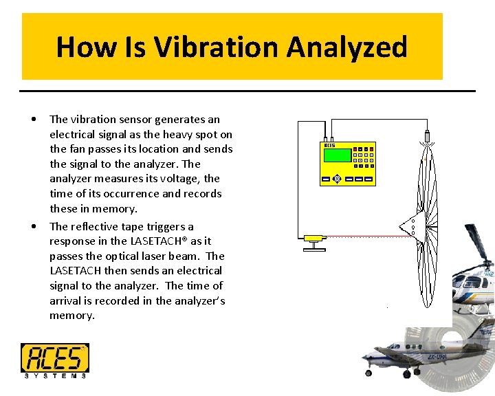 How Is Vibration Analyzed • • The vibration sensor generates an electrical signal as