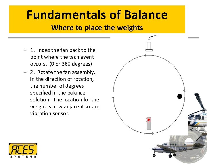 Fundamentals of Balance Where to place the weights – 1. Index the fan back