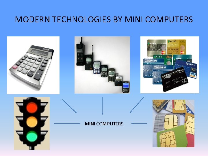 MODERN TECHNOLOGIES BY MINI COMPUTERS 