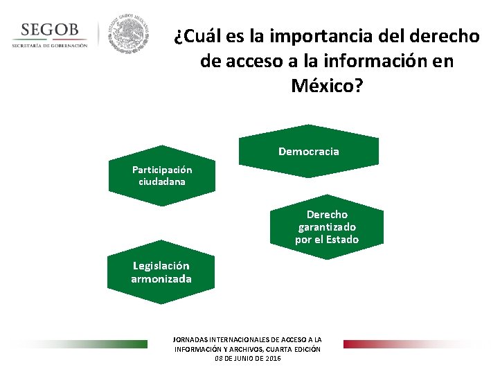 ¿Cuál es la importancia del derecho de acceso a la información en México? Democracia