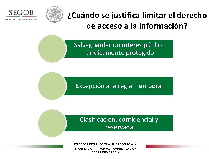 ¿Cuándo se justifica limitar el derecho de acceso a la información? Salvaguardar un interés