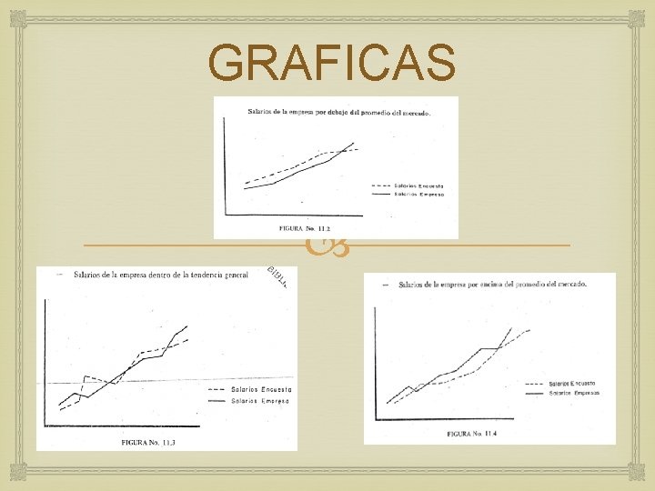 GRAFICAS 