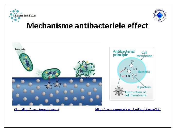 Mechanisme antibacteriele effect CF: http: //www. isern. tv/news/ http: //www. nanomark. org. tw/Eng/License/12/ 