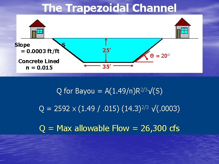 The Trapezoidal Channel Slope S = 0. 0003 ft/ft 25’ Concrete Lined n =