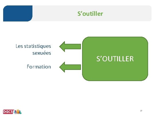 S’outiller Les statistiques sexuées Formation S’OUTILLER 27 