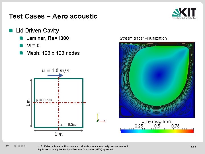 Test Cases – Aero acoustic Lid Driven Cavity Laminar, Re=1000 M=0 Mesh: 129 x