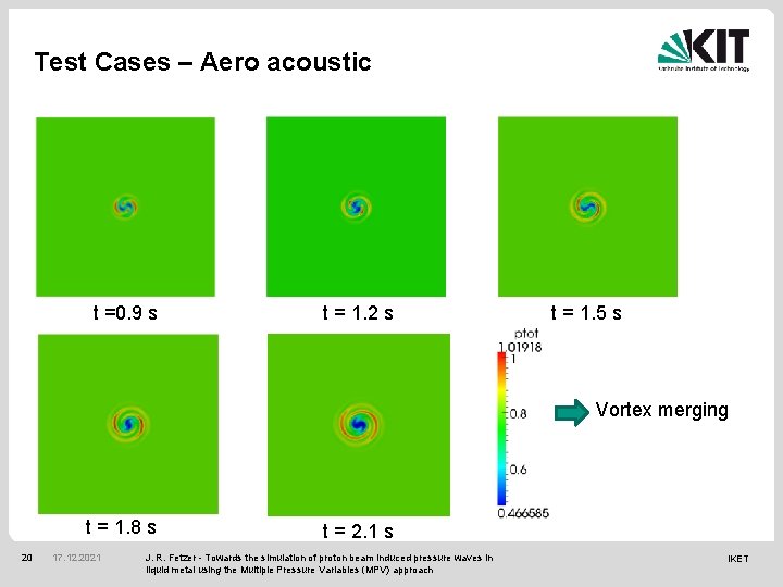 Test Cases – Aero acoustic t =0. 9 s t = 1. 2 s